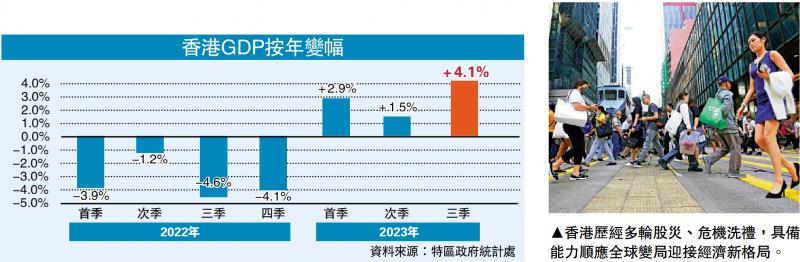 ﻿一点灵犀/全球化转向全球分化的冲击李灵修(图1)